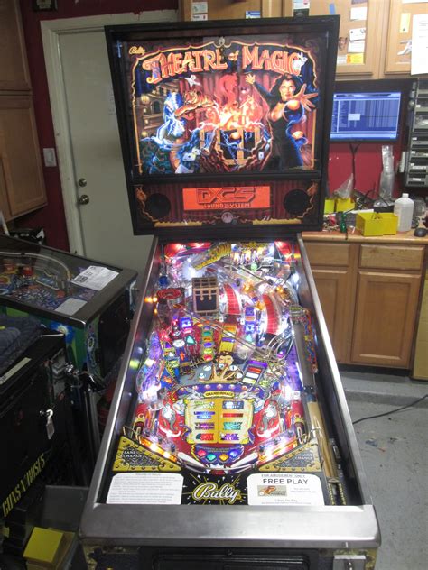 The Magic Mirror: The Reflection of Pinball Theaters in Pop Culture